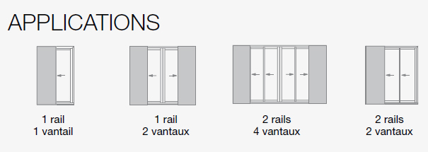 applications pour le coulissant galandage en aluminium